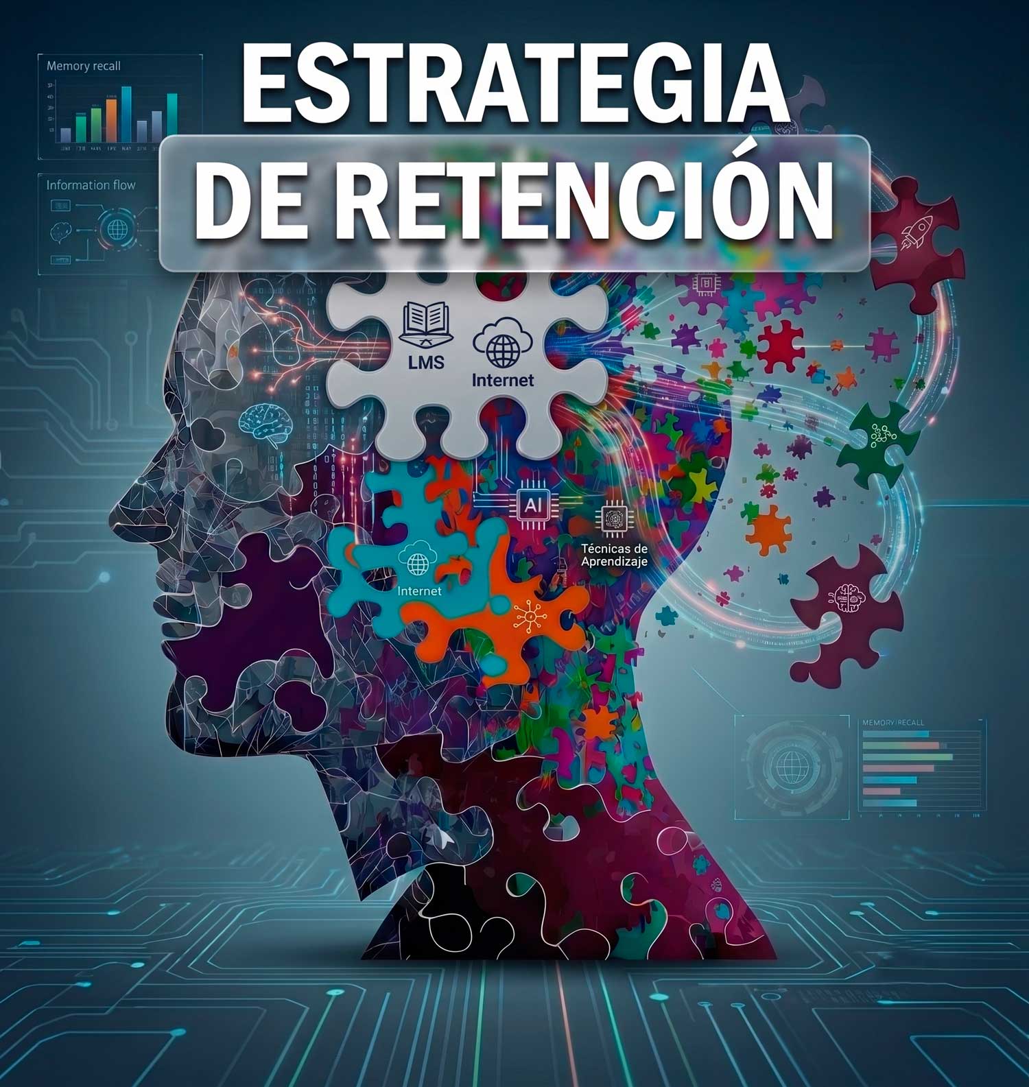Estrategias para mejorar la retención de conocimientos